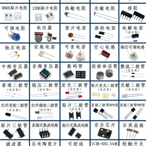 學習認識50種電子元器件電子套件diy散件電器維修用零件焊接練習
